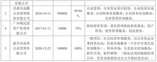 粤民投接盘中国宝安背后 企业自有资金投资的新动向与叶俊英的闪现