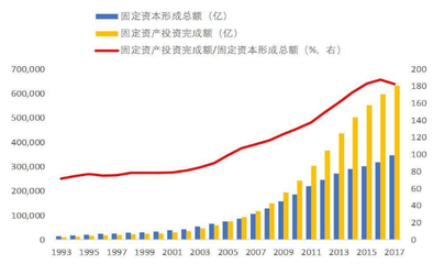 江浙企业发展的原始资金来源 多元渠道与自有资金的主导作用